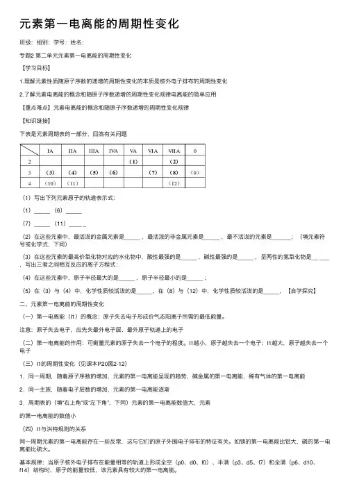 元素第一电离能的周期性变化