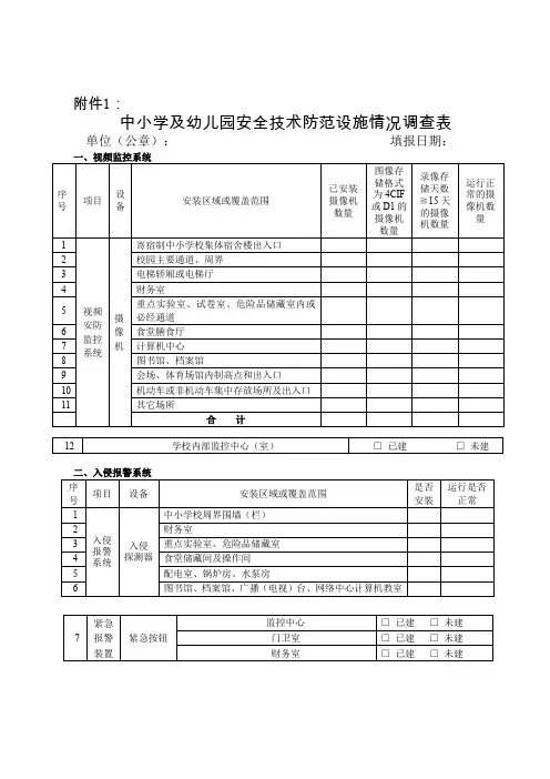 中小学及幼儿园安全技术防范设施情况调查表