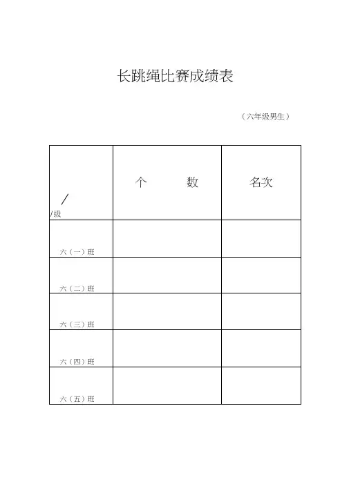 长跳绳比赛成绩表格