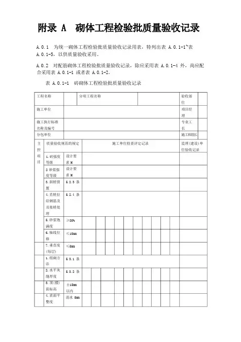 砌体工程验收表
