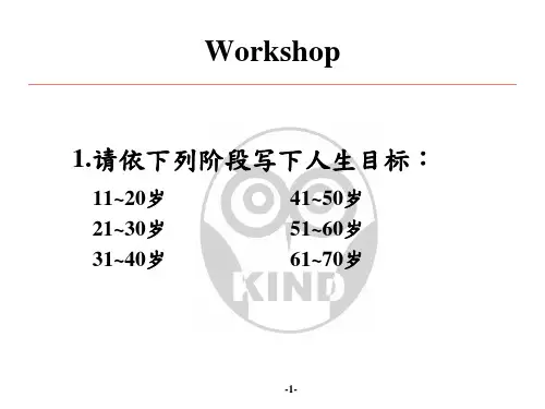 目标管理与执行PPT课件教材讲义