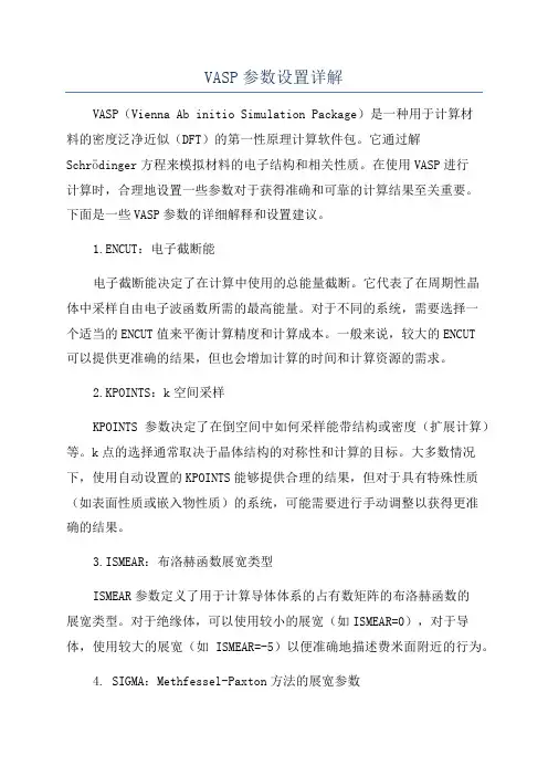 VASP参数设置详解