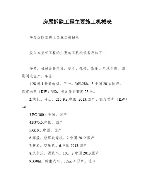 房屋拆除工程主要施工机械表