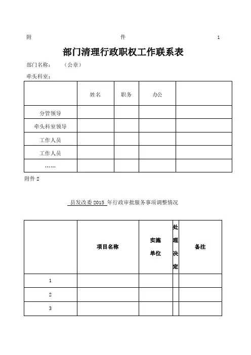 权力清单空白表格
