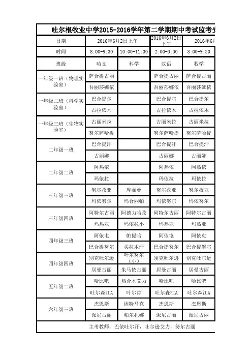 2015-2016(2)监考教师安排表