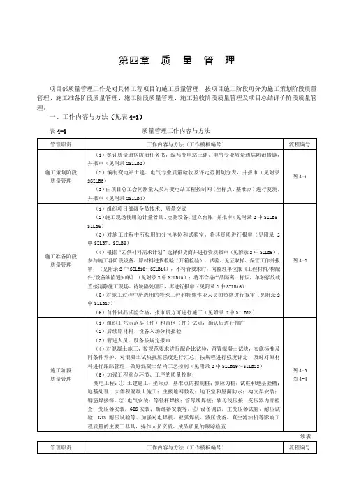 1国家电网公司施工项目部标准化工作手册110(66)kV变电
