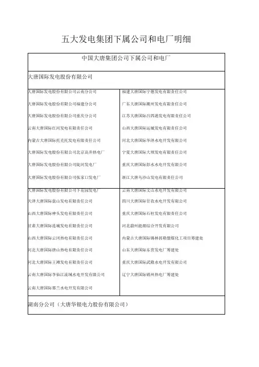五大发电集团下属公司和电厂明细