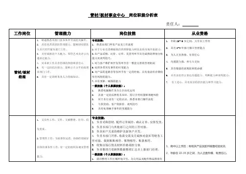 管材-板材事业中心 职能分析表