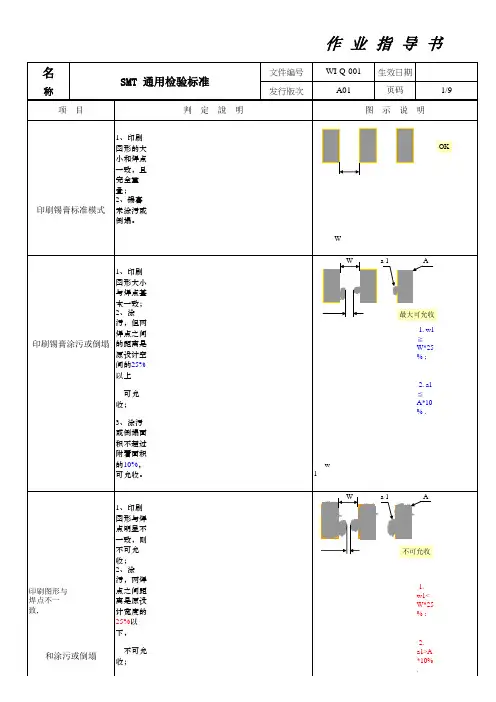 SMT外观检验标准