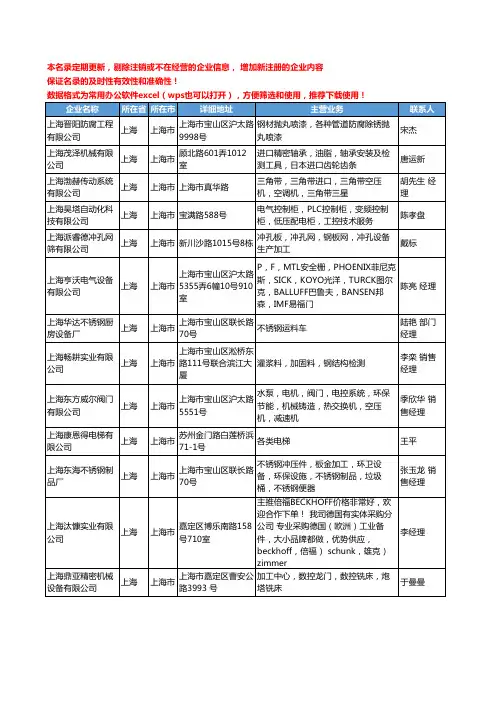 2020新版上海市机械设备综合型企业工商企业公司名录名单黄页联系方式大全121家
