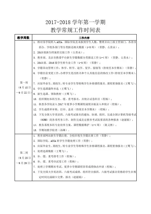 【2024版】2017-2018学年第一学期教学常规工作时间表
