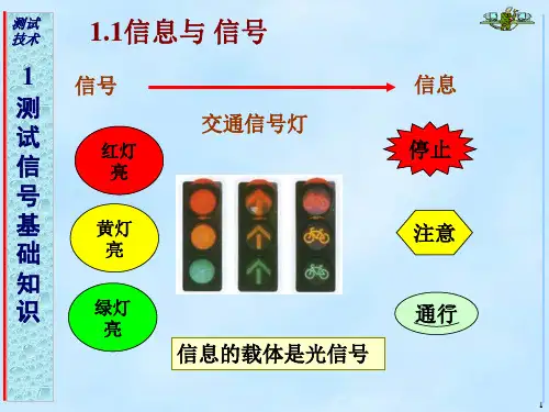 测试技术课件-第1章 测试信号基础知识