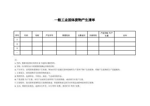 一般工业固体废物产生清单