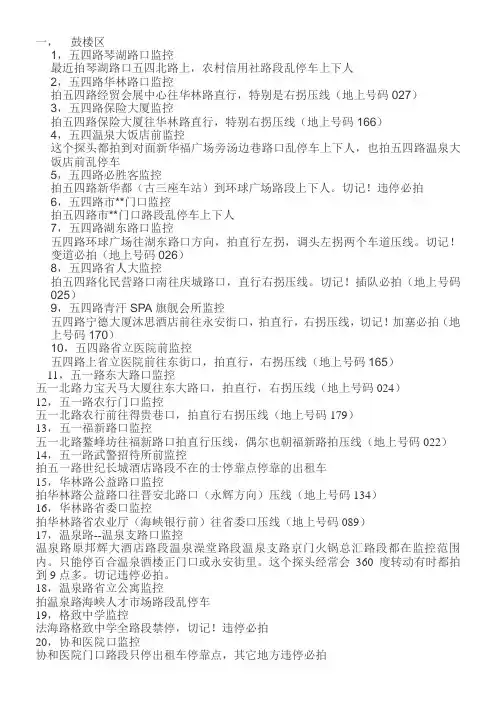 福州交通监控探头汇总