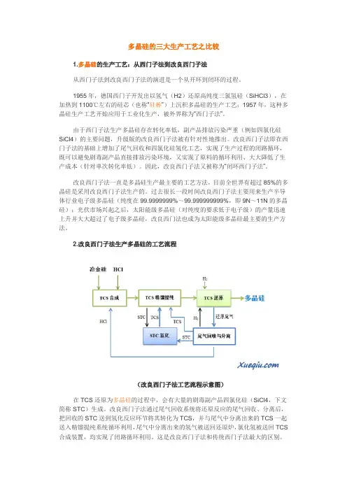 多晶硅的三大生产工艺之比较