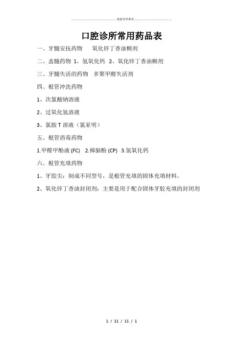 口腔科药品清单