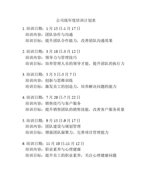 公司级年度培训计划表