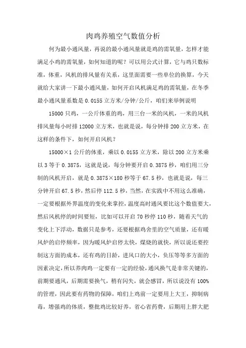 肉鸡养殖空气数值分析