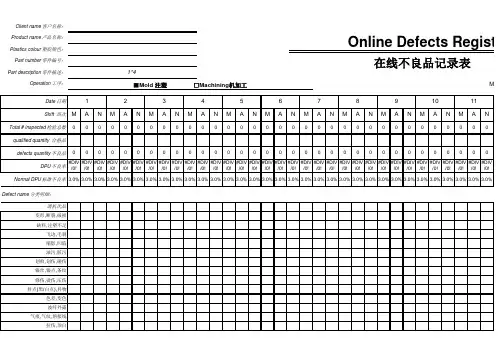 201105在线不良品记录