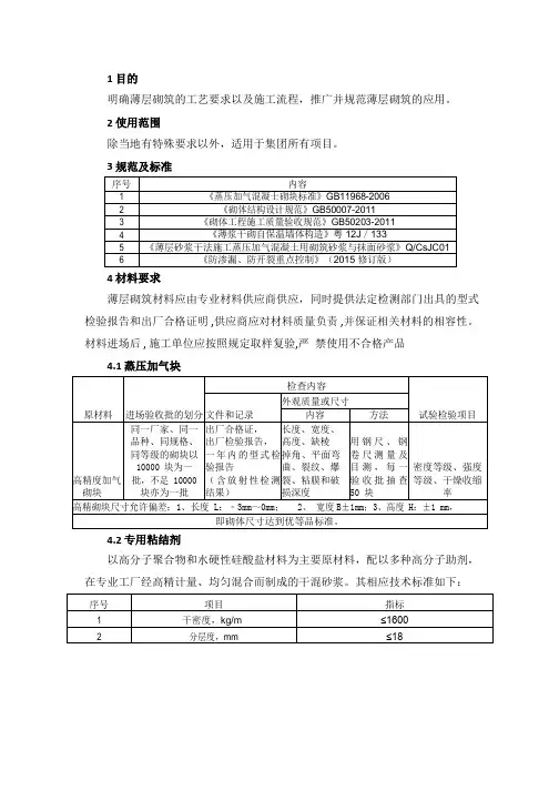 薄层砌筑标准做法(参考) (1)