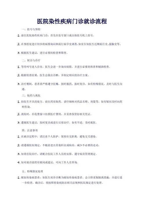 医院染性疾病门诊就诊流程