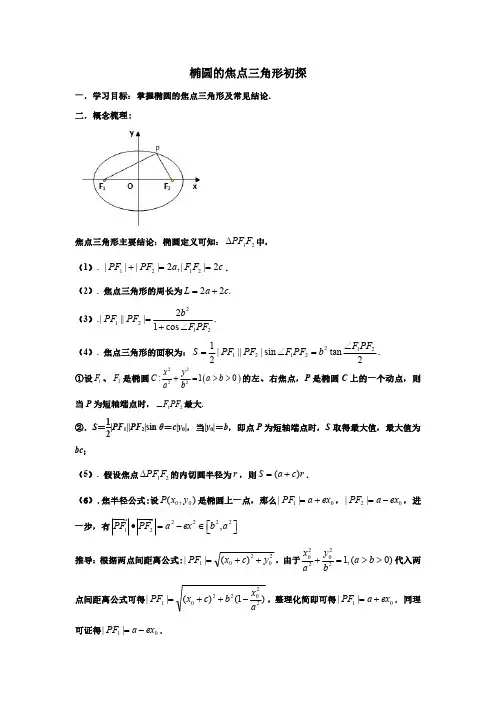 椭圆的焦点三角形专题