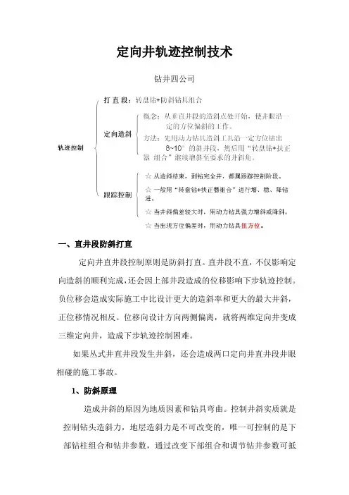 3.定向井轨迹控制技术