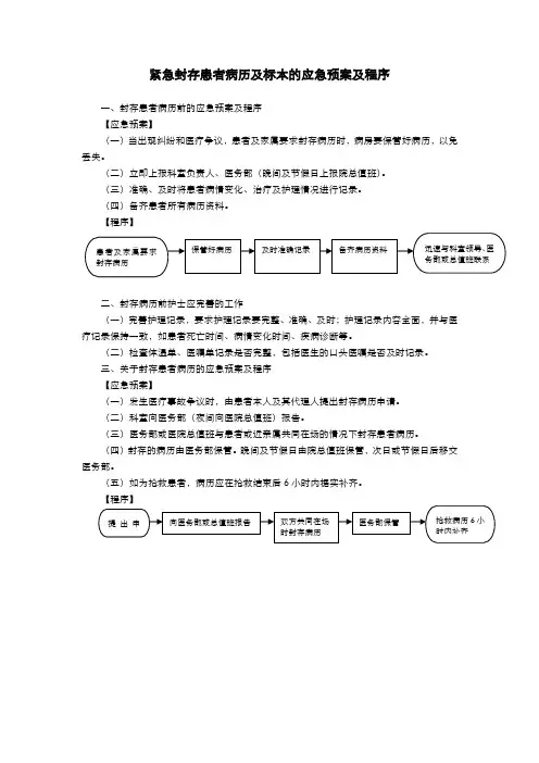 紧急封存患者病历及标本的应急预案及程序