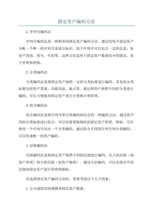 固定资产编码方法