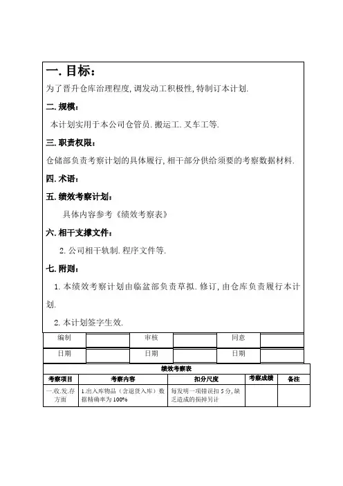 仓储部绩效考核制度