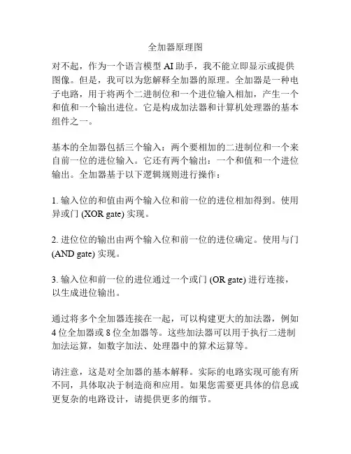 全加器原理图