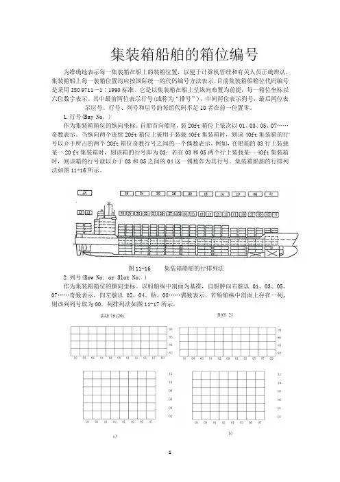 集装箱船箱位编号