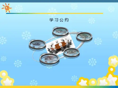 异议处理的方法ppt课件