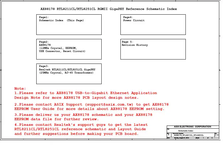 AX88178_RTL82X1CL_RGMII_REFEREN-5