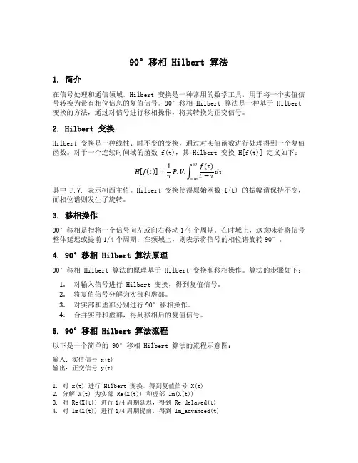 90°移相 hilbert 算法