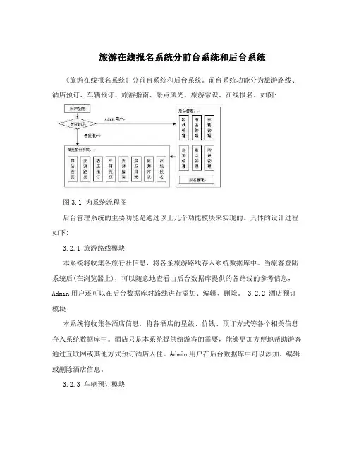 旅游在线报名系统分前台系统和后台系统
