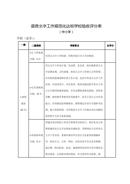 语言文字工作规范化达标学校验收评分表【模板】