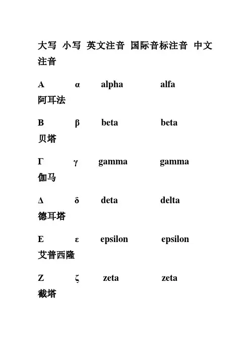 高等数学重要常用符号读法指南