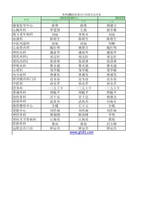 解放军桂林181医院门诊出诊表102627