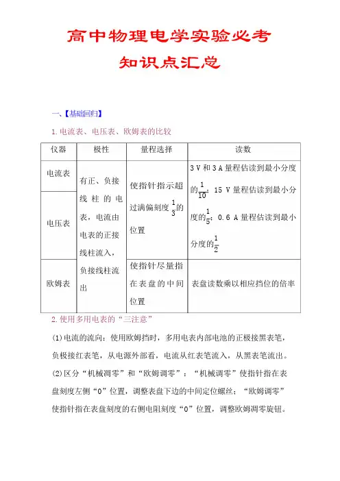 高中物理,电学实验必考知识点,汇总