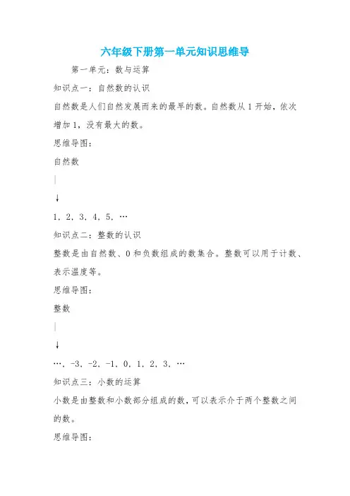 六年级下册第一单元知识思维导