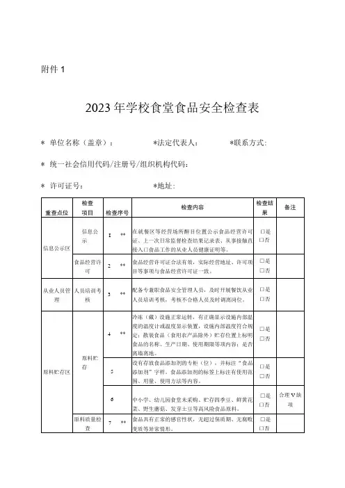 2024年学校食堂食品安全检查表