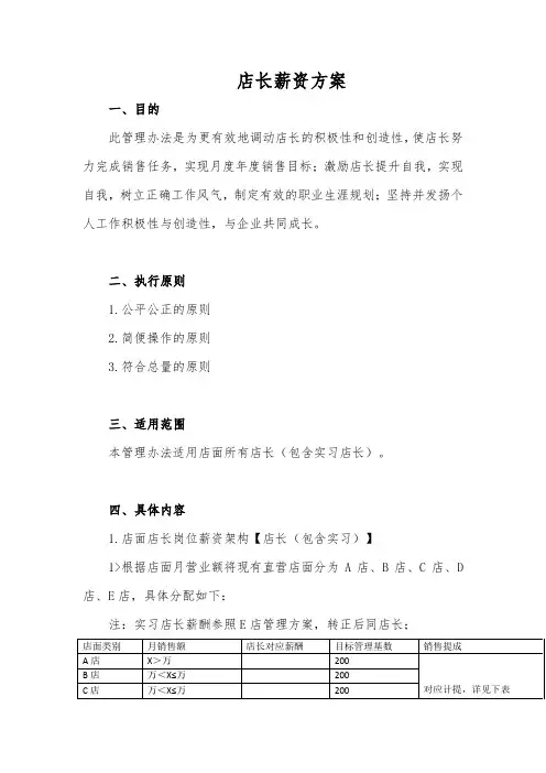 店长薪资方案
