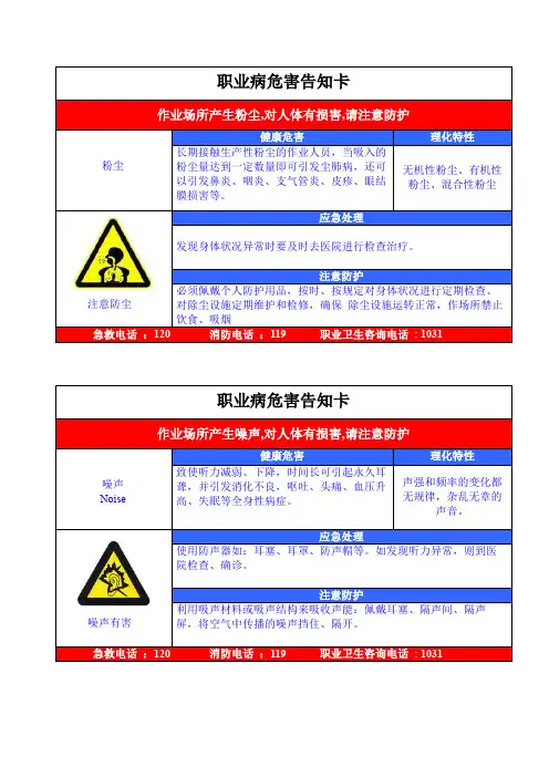 职业危害告知牌(全套可直接打印张贴)