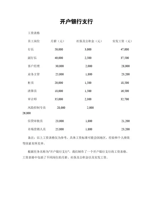 开户银行支行