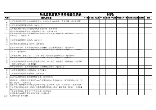 幼儿园教育教学活动抽查记录表