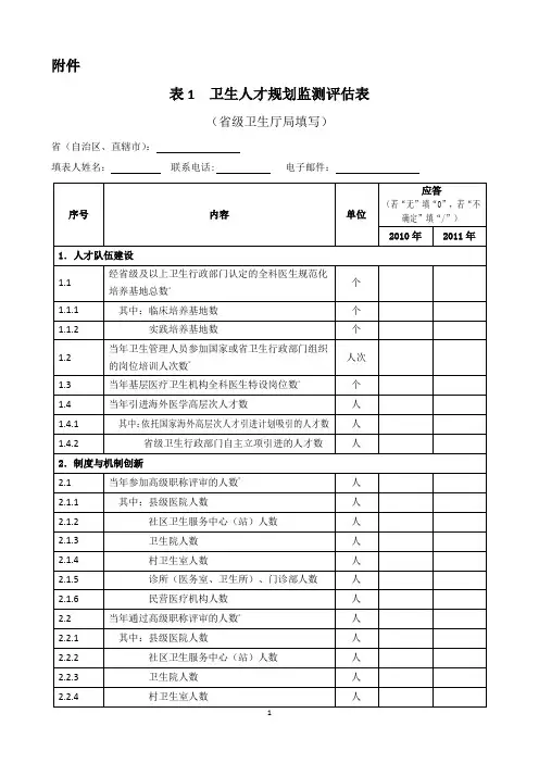 04 调查表-卫生人才规划监测评估表