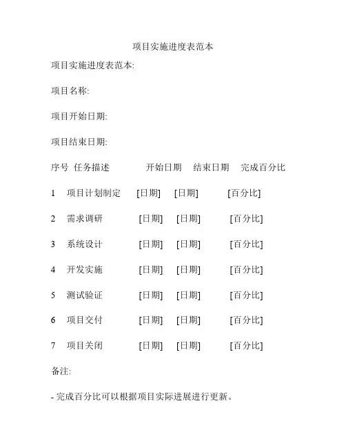 项目实施进度表范本