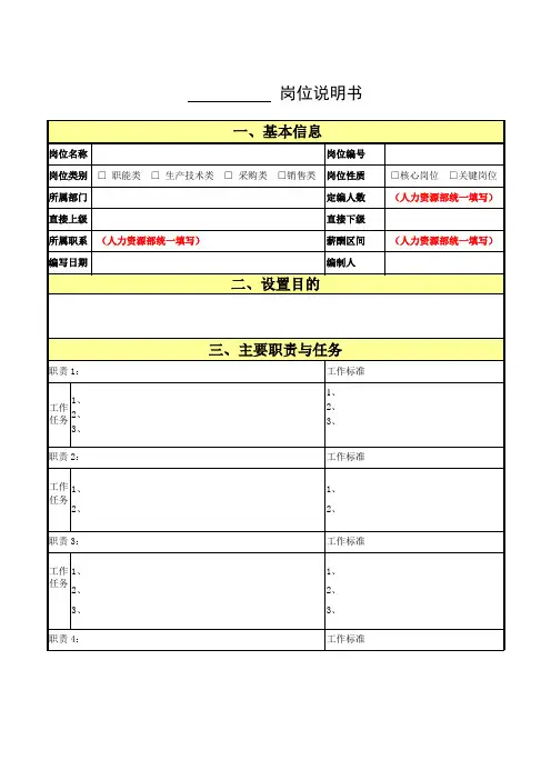员工岗位职责说明书模板