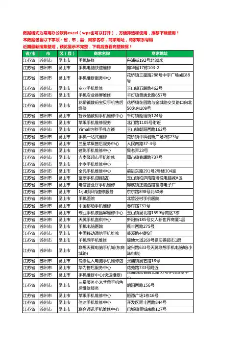 新版江苏省苏州市昆山市手机维修工商企业公司名录名单大全119家